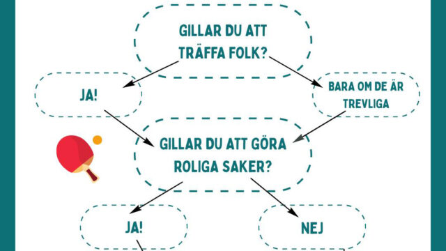Aktivitetsförmiddag